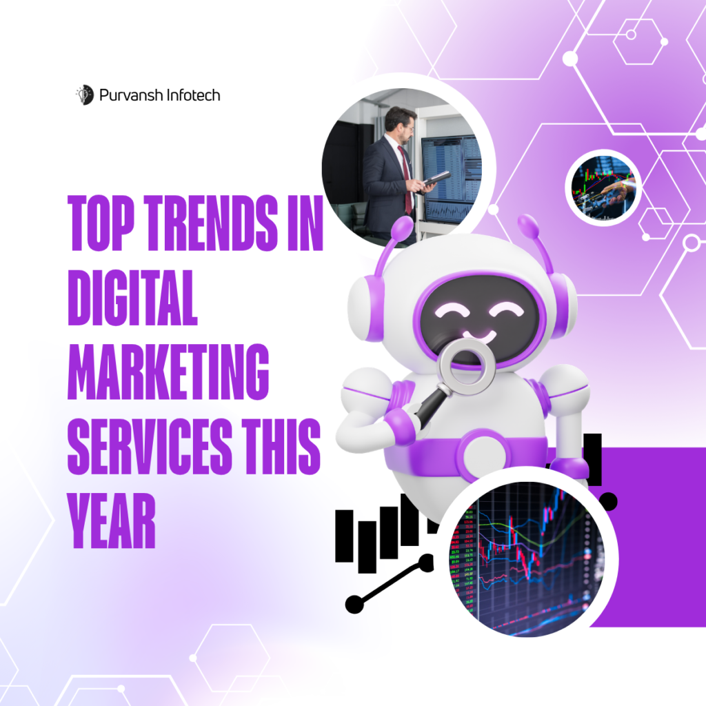 Top digital marketing trends